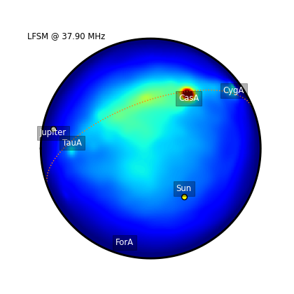 Current approximate beam pointings