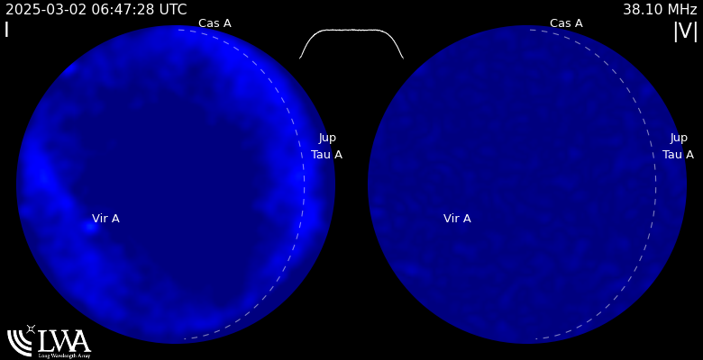 Live sky above the LWA1